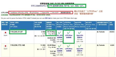  google地图开放平台 Google高价竞拍无线频段 开放服务改写传统电信模式