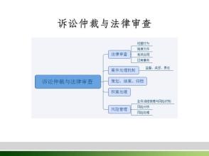  青岛中道企业做什么的 “聪明的企业”做什么