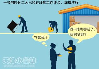  固定资产管理政策 路在何方？——政策选择与资产配置