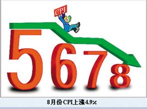  中国12月cpi同比解读 数字 1月CPI同比上涨7.1% 创11年来新高（5则）