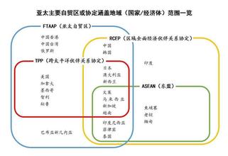  通往伊甸园的曲折道路 通往品牌道路上的路径选择