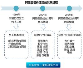  格蕾斯.默多克 道琼斯矛盾中作最后挣扎 默多克挖掘有扩张力内容新价值