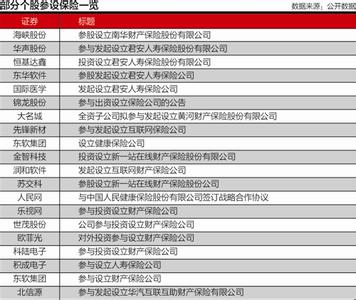  人大经研所报告：未来3年内经济增速不减