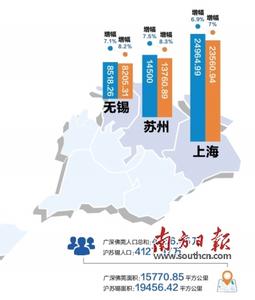  韩国历年经济增长率 韩国经济增长的推动力