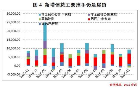  第三季度经济数据 2007年3季度主要经济数据数据解读