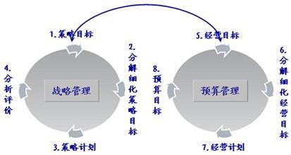  马拉松赛事预算 “零预算”的多中心赛事营销