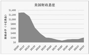  段炳德：资金和劳动力过剩是大利好