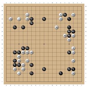  房地产上下游产业链图 第61节：第五章 大产业链上的棋局(9)