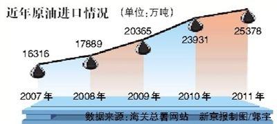  高盛中国区主席 洪宁 高盛中国大转向