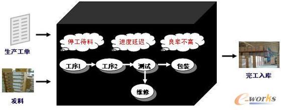  厦门中盛粮油面临破产 夏新电子 全面停工面临破产