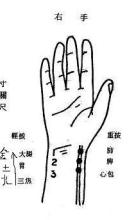 你的房间有点乱 英文 脉象有点乱