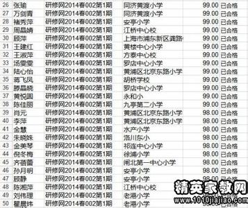  第57节：懂得怎样信念就怎样生活(1)