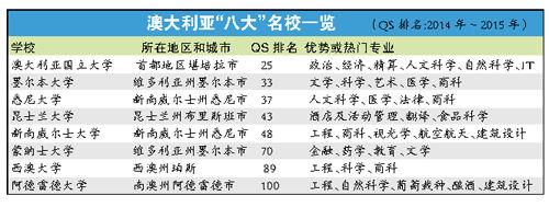  第48节：第7章一对一面谈：尽可能多地从面试中获取信息(4)