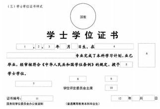  2007年9月 房地产调控 第51节：第8章 压力面试下的自我调控(9)