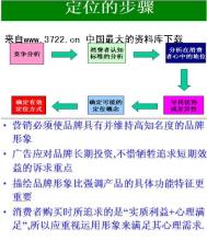  第35节：企业战略篇：大道无形成本领先(5)