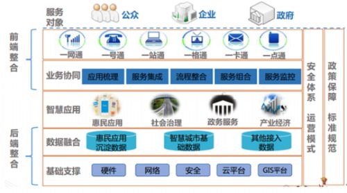  最具幸福感的城市 从最具幸福感城市评选谈城市的品牌建设