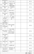  第73节：附录(10)