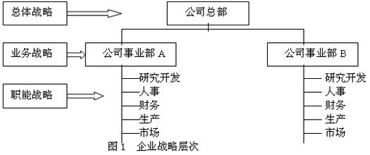  决策树能解决什么问题 第46节：第4章 解决问题与作出决策(11)