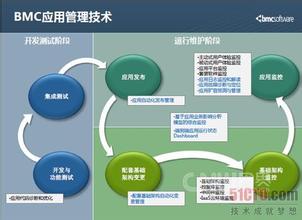  求生之路2管理员插件 管理之路的千里基石