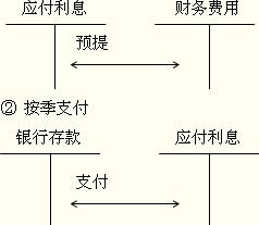  第34节：第十章 长期持有：如何拿得住(2)