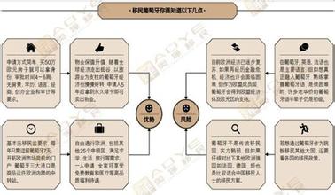  人力资本理论价值 金融危机彰显人力资本投资价值