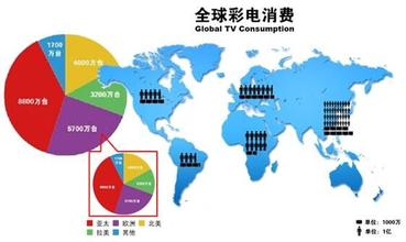  必然趋势 英文 环保成为家电发展必然趋势 节能家电的普及指日可待