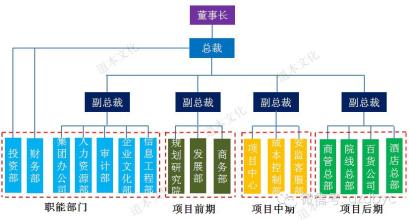  中国啤酒销量 七问啤酒销量“滞涨”