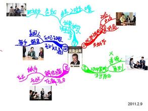  《优势谈判》：开出高于预期的条件（2）