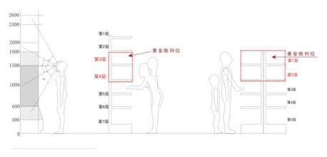  qq远程演示 不能全屏 终端演示，不能颠倒主次