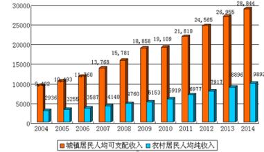  ps图像超出预期大小 等离子增长超出预期低价策略市场奏效