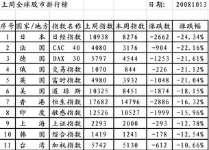  《输赢》：第八周：内乱--52.周一，深夜十一点十五分