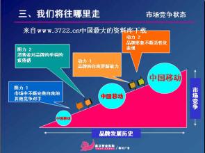  新疆兵团新闻联播 “中国移动联播”传媒项目新疆市场推广策划纪事