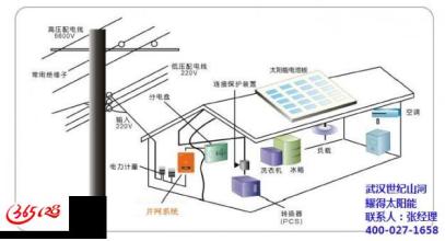  圈地运动：演绎太阳能热水器产业新牌局