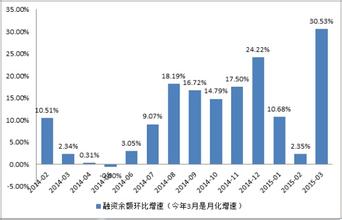  岳灵珊为什么移情别恋 成本上升跨国巨头“移情别恋”？