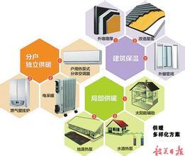  南方与北方 电视剧 北方迫使南方走北方的老路