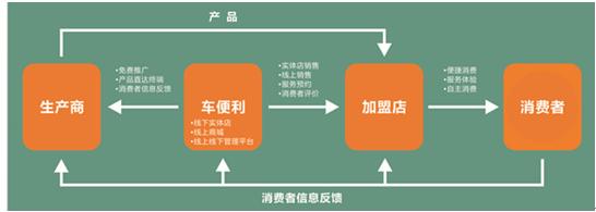  新型智慧城市企业联盟 智慧型企业需要什么样的领导？