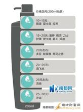  徐文选：冠捷以多品牌卡位细分市场