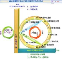  全新思维 mobi 我们急需全新的企业赈灾募捐思维模式