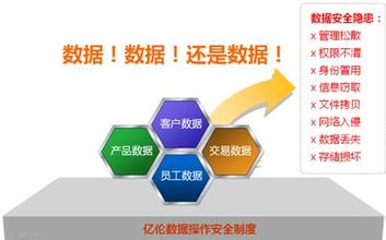  呼叫中心外包服务 什么样的项目应该选择外包呼叫中心合作