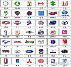  中国所有车的标志图片 看标识车