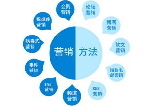  国外景区创意旅游活动 营销策划的技巧