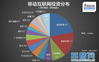  快速消费品营销 快速消费品简单营销核心词－－展示生动化