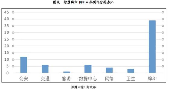  山茶油市场分析 中国山茶油市场发展与投资机会分析