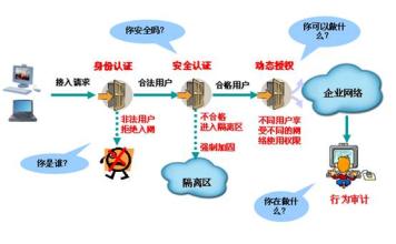  长城汽车决胜终端2016 双终端模型——以战略来驾驭决胜终端的战术