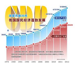  规模化营销 范围经济中的规模化草根营销