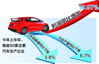  恺英网络利润下滑原因 附加值营销，突破利润下滑的利器