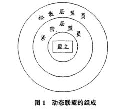  陈庆新：品牌六大人性化特征