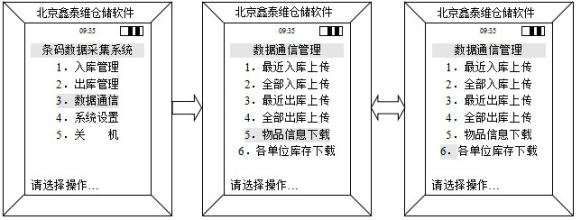  web漏洞挖掘系列课程 经销商漏洞管理系列之仓储管理