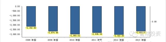  2017你准备好了吗 你准备好了吗？——浅谈建材产品市场分析