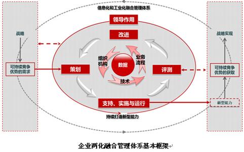  两学一做助推企业发展 三步助推中国企业的品牌发展！